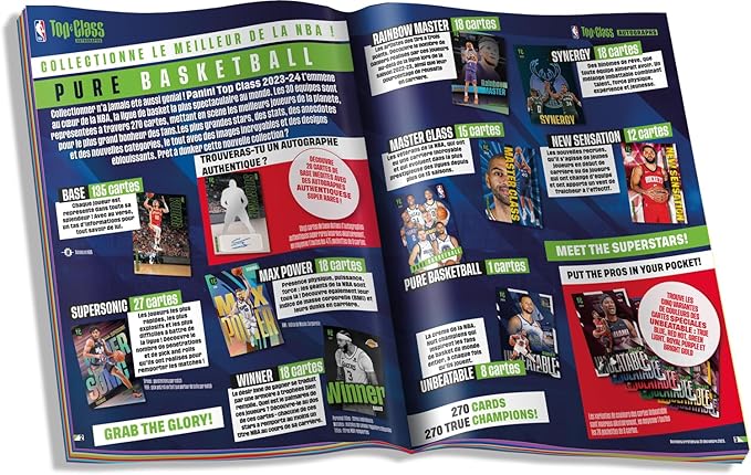 Panini NBA Top Class 2024 Oyun Kartları - Başlangıç Paketi