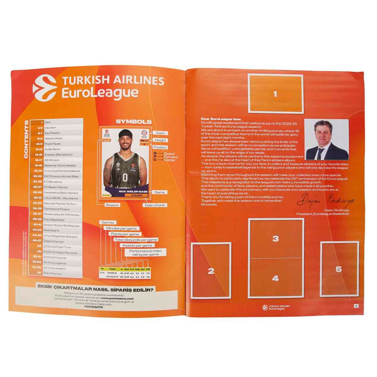 Panini 2024-25 Turkish Airlines Euroleague Çıkartma Albümü